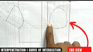 Interpenetration INTERPRETATION TECHNICAL DRAWING [upl. by Enyalahs]