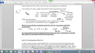 Advanced Accounting Ch 1 Equity Method Illustrative Problem [upl. by Tewfik7]