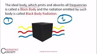 Structure of Atom Part 4  Black Body amp Black Body Radiation  Class 11 chapter 2 [upl. by Jecho379]