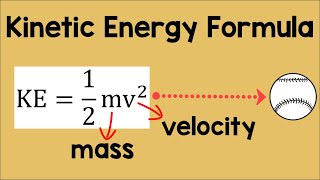 Kinetic Energy Formula  Physics Animation [upl. by Haeel]