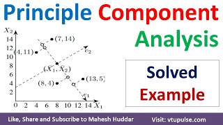 1 Principal Component Analysis  PCA  Dimensionality Reduction in Machine Learning by Mahesh Huddar [upl. by Hebrew]