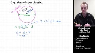 Measurement Circumference of a Circle [upl. by Einnaoj195]