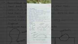 Wind aeolin erosional and depositional landforms [upl. by Maillil]