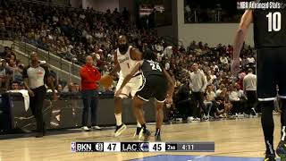 James Harden 14PTS2AST6TO  All Highlights and Lowlights  Clippers vs Nets 1082024 [upl. by Amle887]