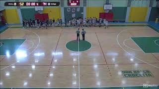 MEMORIAL BALLIN II EDIZIONE Cat U15 Don Bosco Crocetta  College Borgomanero [upl. by Shani]