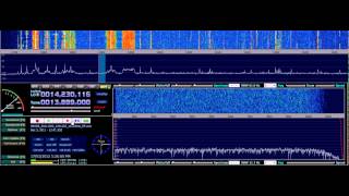 HF and Software Defined Radio HDSDR  USRP  GNU Radio  RFMap [upl. by Malvin]