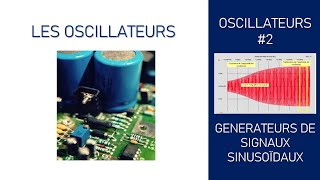 Les oscillateurs 2 Oscillateurs sinusoïdaux ou harmoniques [upl. by Lesli119]