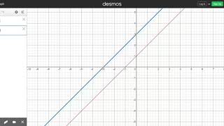 930 Linear Transformations  Changing b Demo [upl. by Sajovich]