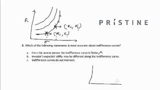 CFA Tutorial Portfolio Management Indifference Curves [upl. by Nilekcaj835]