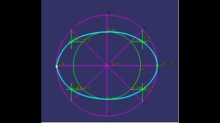 Ellipse Concentric Circles method [upl. by Annasus]