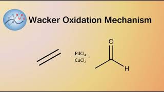 Wacker Oxidation Mechanism  Organic Chemistry [upl. by Lednahs607]