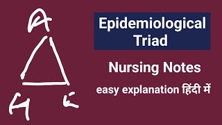 Epidemiological triadNursing Noteseasy explanation in hindi AnitaSharmaGyan [upl. by Hendel]