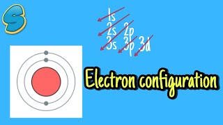 Aufbau principle በአማርኛ Grade 9 Chemistry Unit 1 Part 4 [upl. by Draillih]