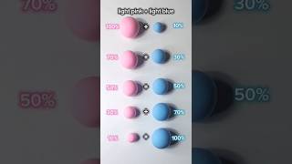 color gradations  light pink  light blue ⁉️ [upl. by Farlee]