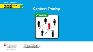 Erklärvideo ContactTracing [upl. by Gussi991]