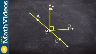 Identify the type of angle from a figure acute right obtuse straight ex 1 [upl. by Enilatan]