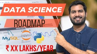 Full Stack Data Scientist  Machine Learning Engineer RoadMap 2023  Data Analyst Guide [upl. by Thaine]