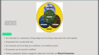 7 Class VII CBSE Social Our Environment [upl. by Alam]