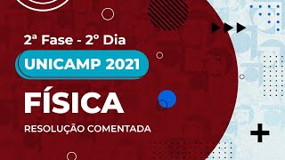 Resolução Comentada  UNICAMP 2021  2ª fase  2º dia  Física [upl. by Eahsram848]