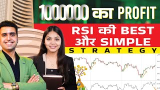 Profitable traders are using RSI to profit in Indian Stock Market [upl. by Annehsat]