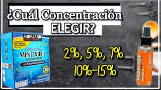 Minoxidil de 2 5 7 1015 ¿Cuál es Mejor y Seguro para la Salud Concentración [upl. by Garlinda]