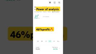 intraday trading sharemarket nifty shots business 📈📉📊🤮 [upl. by Lemyt311]