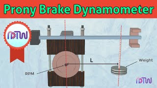 Prony Brake Dynamometer  How Prony Brake Dynamometer is Used [upl. by Sitoiganap333]