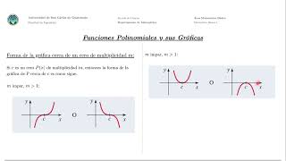 Funciones Polinomiales y sus Graficas [upl. by Brandise19]