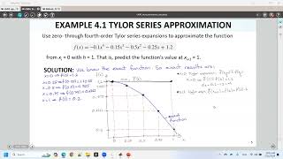 Numerical Methods Lec08 Ch04 Truncation Errors2 Taylor Series Example Turkce [upl. by Ynnohj]