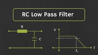 RC Low Pass Filter Explained [upl. by Giesser]