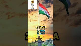 ICC Cricket World Cup Champions Complete List 19752023 viral trending shorts top10 [upl. by Truc]