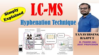 LC MS Interface used in lcms Simply Explained Pharma analysis  Tanavirsing Rajput [upl. by Atsed791]