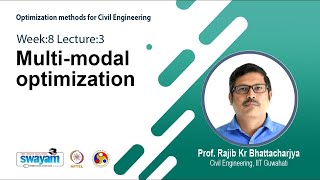 Lec 21 Multimodal optimization [upl. by Leblanc]