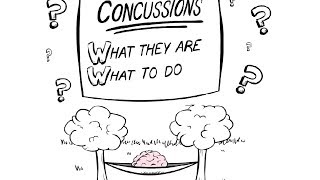 Concussion management and return to learn [upl. by Riplex]