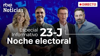 Dos candidatos reclaman victoria de las elecciones presidenciales en Honduras  Noticiero Univisión [upl. by Timon]