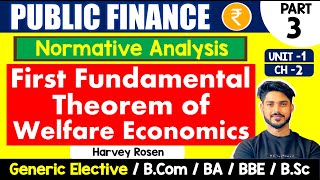 First Fundamental theorem of Welfare Economics  Pareto Optimality  Public Finance GE  BCom amp BA [upl. by Erot]