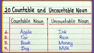 Examples of countable and uncountable noun  20 examples  20 examples of countable and uncountable [upl. by Haliehs]