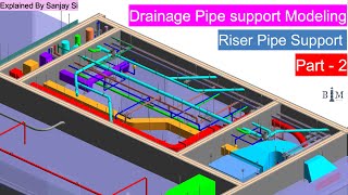 Drainage Pipe support Modeling and Coordination with MEP  In Revit  Part  2 [upl. by Eilagam402]