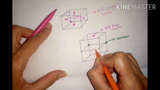 How to find tetrahedral and octahedral voids in FCC or CCP [upl. by Ahsinrat245]