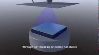 Carbon Nanotube FET fabrication using Ice Lithography [upl. by Lekar]