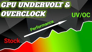 I tried UNDERVOLTOVERCLOCK RTX 3070 Ti in my HP Omen 16 [upl. by Uhile]