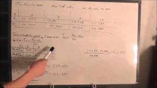 Suites et Taux dévolutions application  mathématique financière  niveau T STMG [upl. by Desirae]