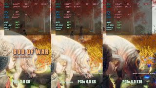 The Ultimate Showdown x4 vs x8 vs x16 6700 XT Performance Analysis [upl. by Elleynad]