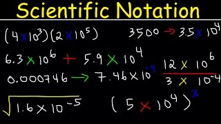 Scientific Notation  Basic Introduction [upl. by Zeuqram692]