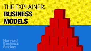 The Explainer What is a Business Model [upl. by Aicul773]