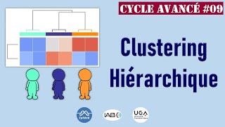 Clustering hiérarchique méthode non supervisée du machine learning  Cycle avancé IA 9 [upl. by Aisyla219]