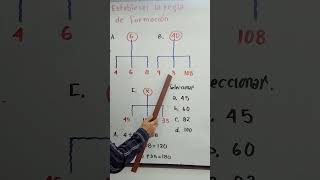 quotFormación de Relaciones Matemáticas Uso de Sumas y Divisiones para Establecer Conexionesquot [upl. by Ahola]