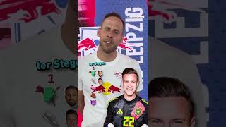 Péter Gulácsi builds his ultimate goalkeeper 🤖🧤 [upl. by Meit]