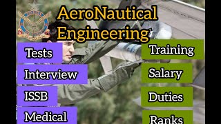 Join PAF as Commissioned Officer as aeronautical engineering officer 2022 [upl. by Ayisan]