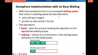 6  Semaphores with No Busy Waiting [upl. by Yecaj829]